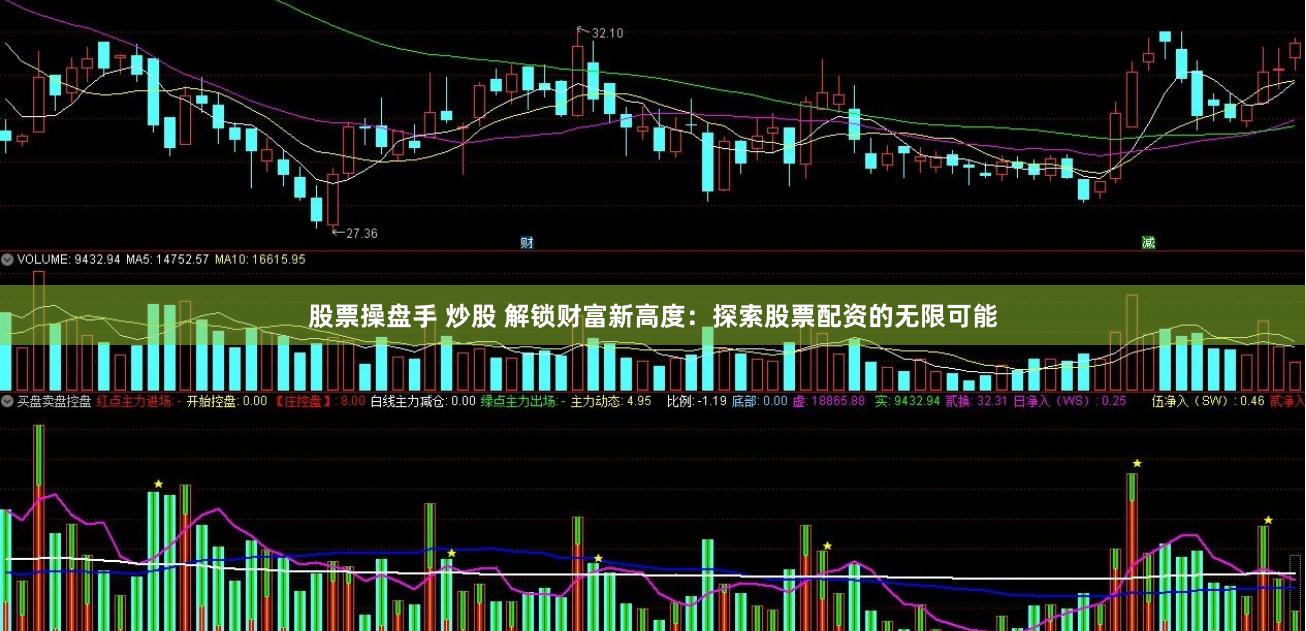 股票操盘手 炒股 解锁财富新高度：探索股票配资的无限可能