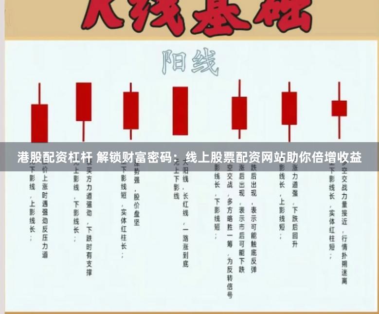 港股配资杠杆 解锁财富密码：线上股票配资网站助你倍增收益