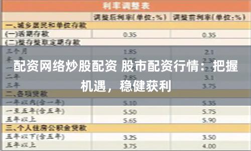 配资网络炒股配资 股市配资行情：把握机遇，稳健获利