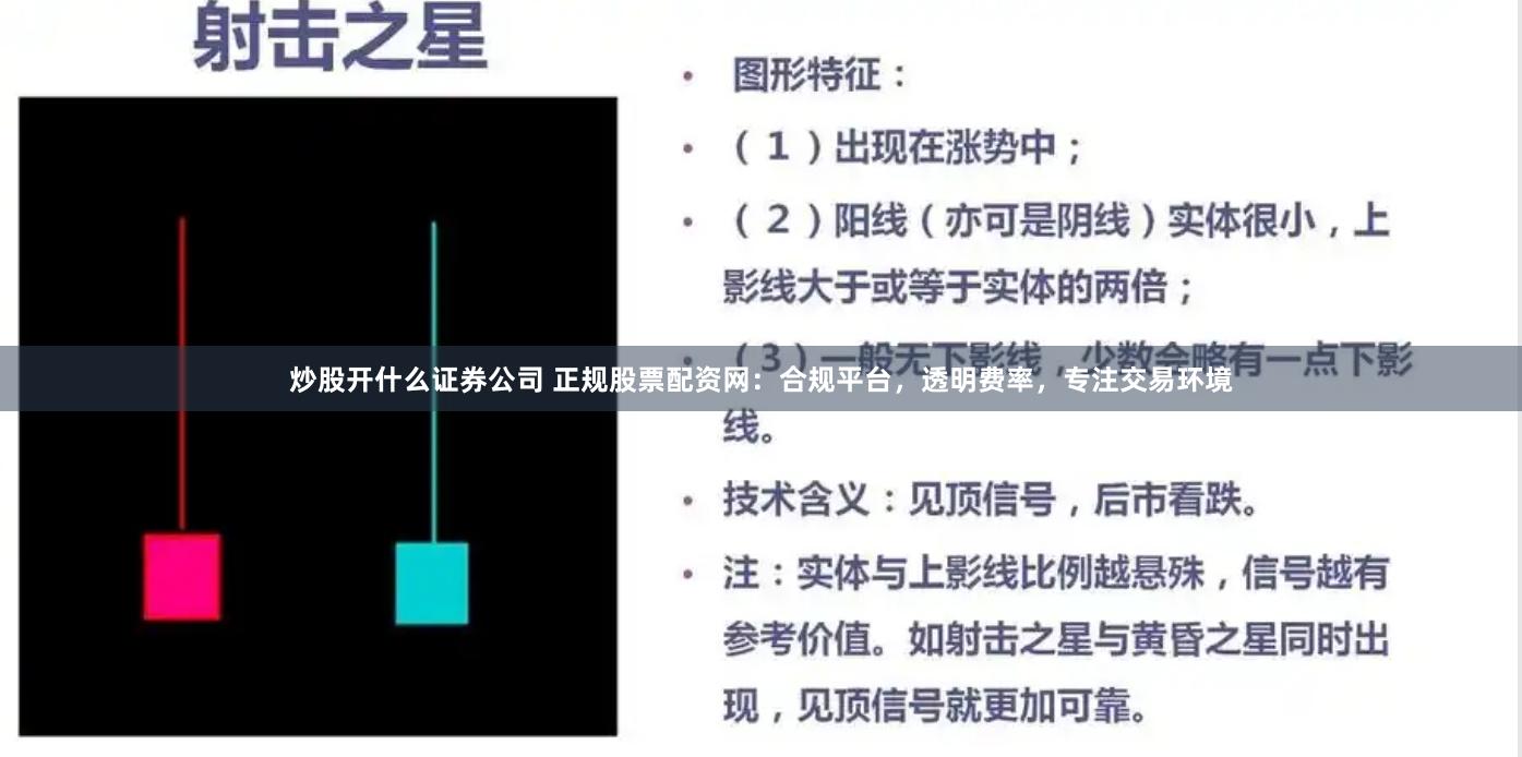 炒股开什么证券公司 正规股票配资网：合规平台，透明费率，专注交易环境
