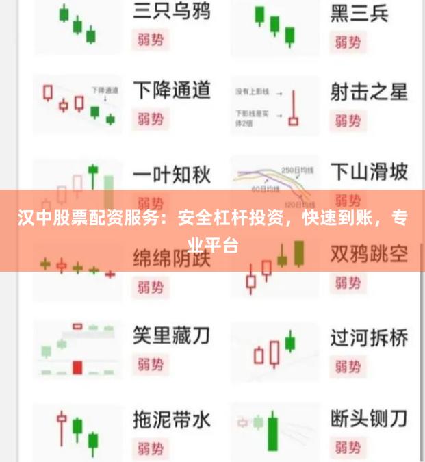 汉中股票配资服务：安全杠杆投资，快速到账，专业平台