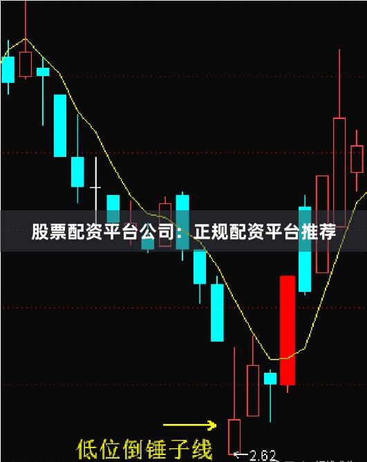 股票配资平台公司：正规配资平台推荐